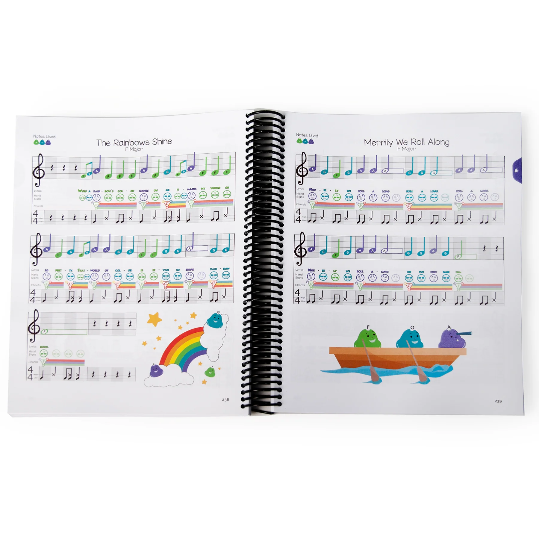 12 X General Music Level 1B Textbook (Level 1, Chapters 5-8) - Image 4
