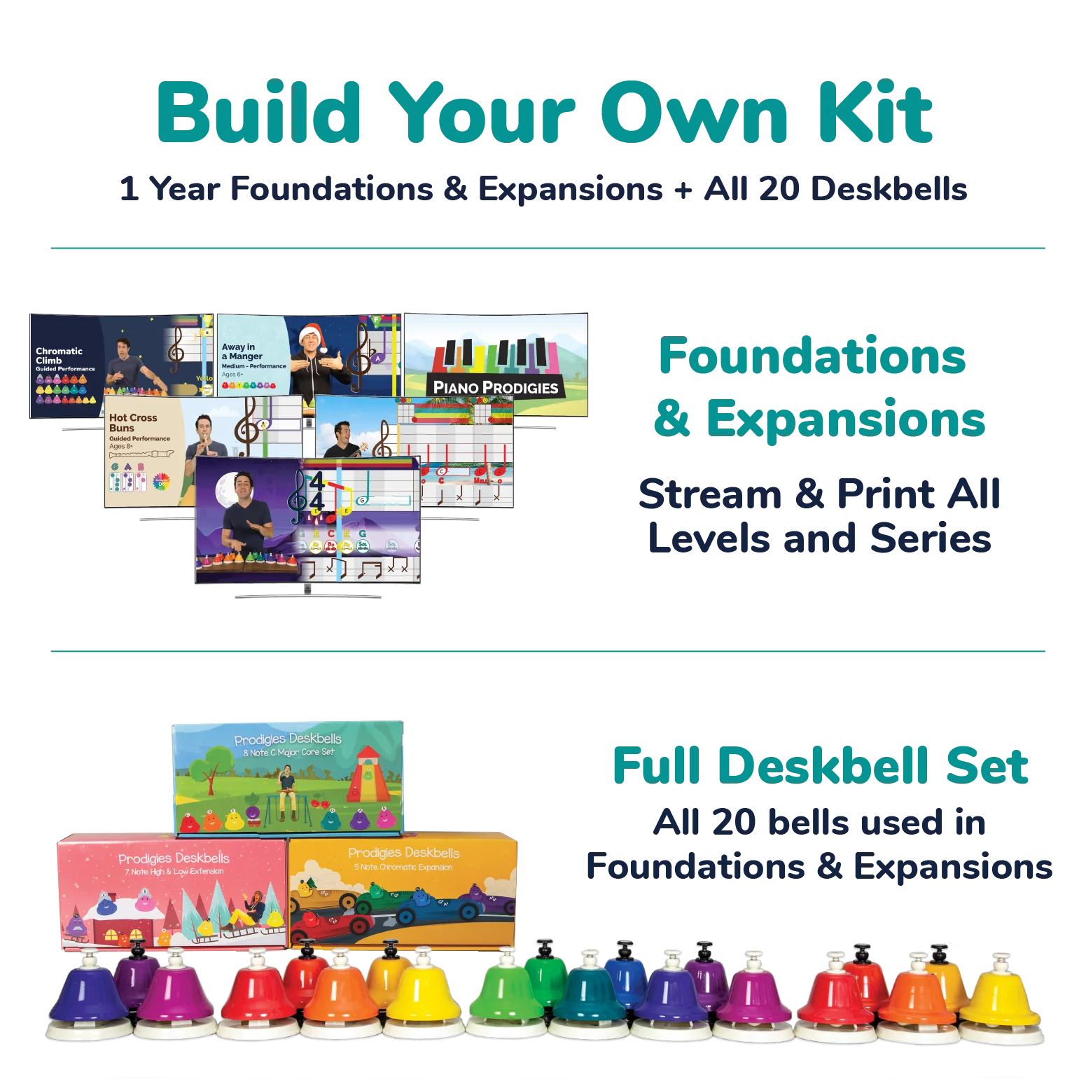 Build Your Own Kit - Image 3