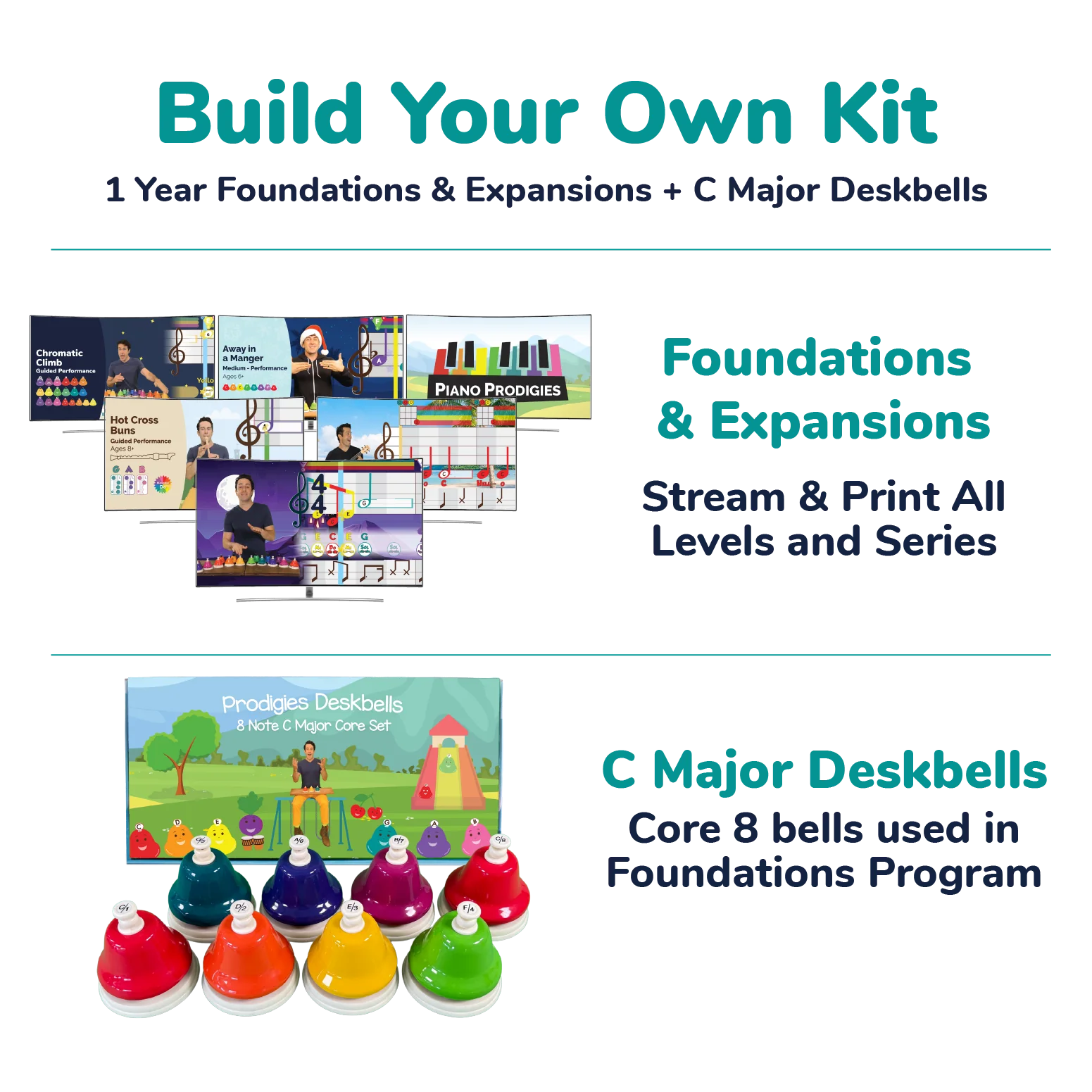 Build Your Own Kit - Image 4