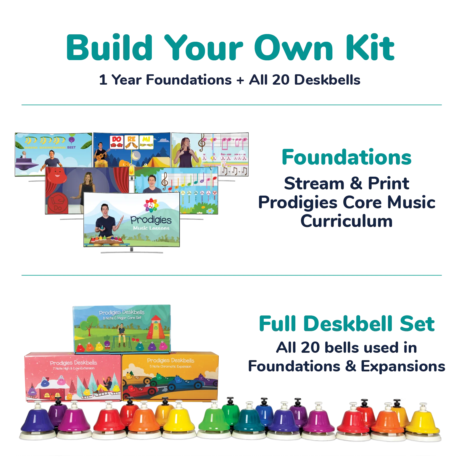 Build Your Own Kit - Image 5