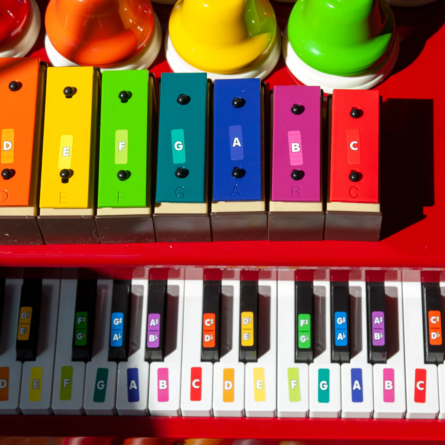 Chromanotes Piano Sticker Pack - Image 3