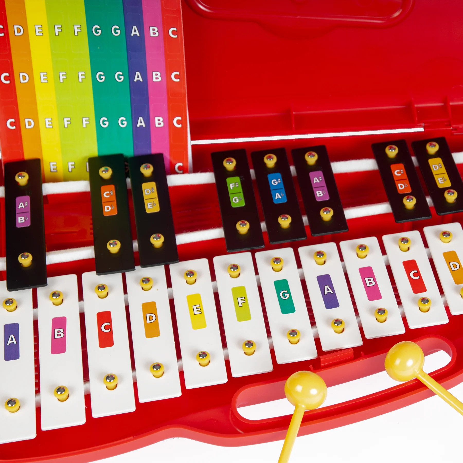 Chromanotes Piano Sticker Pack - Image 4