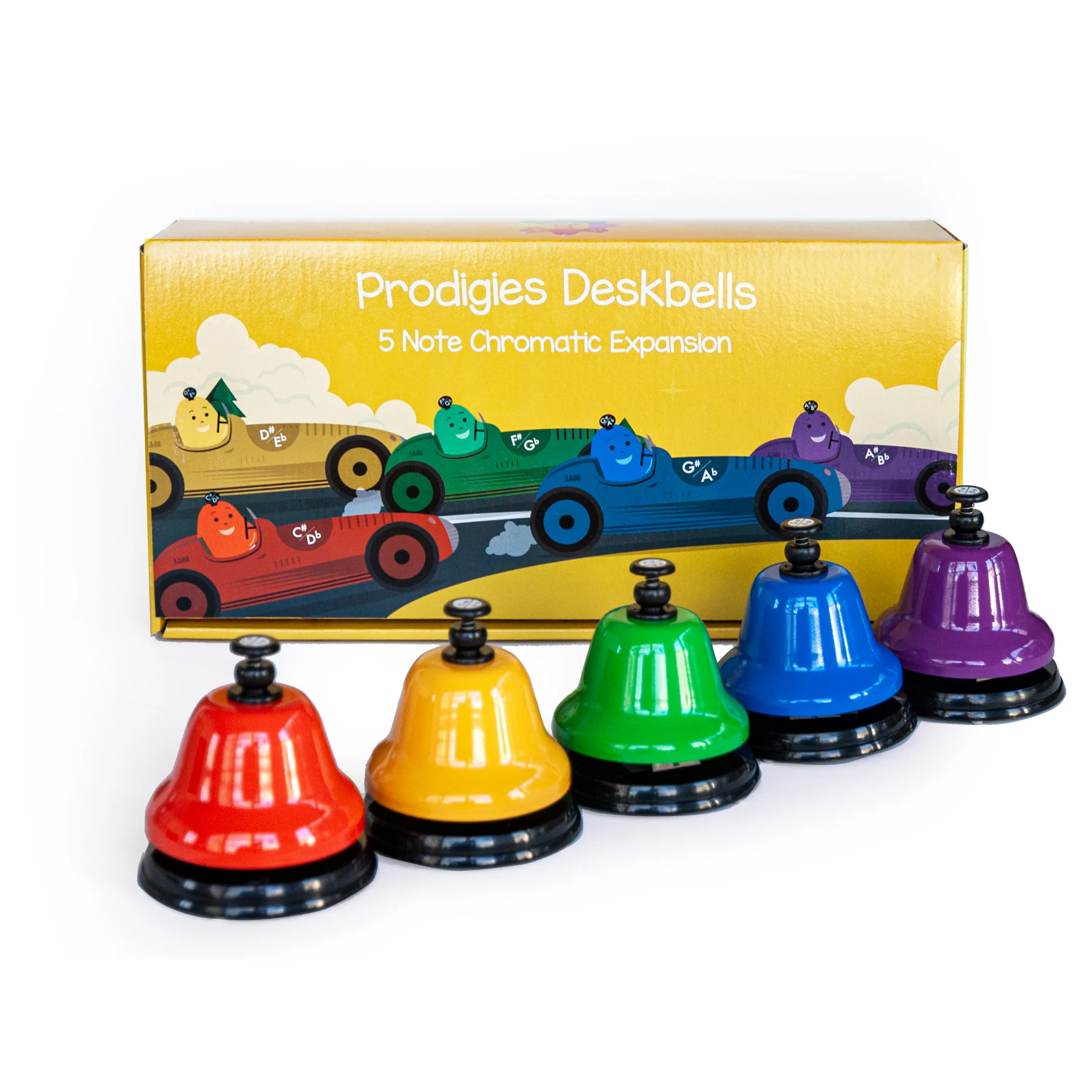 Chromatic Deskbell Expansion (5 Chromatics) - Image 3