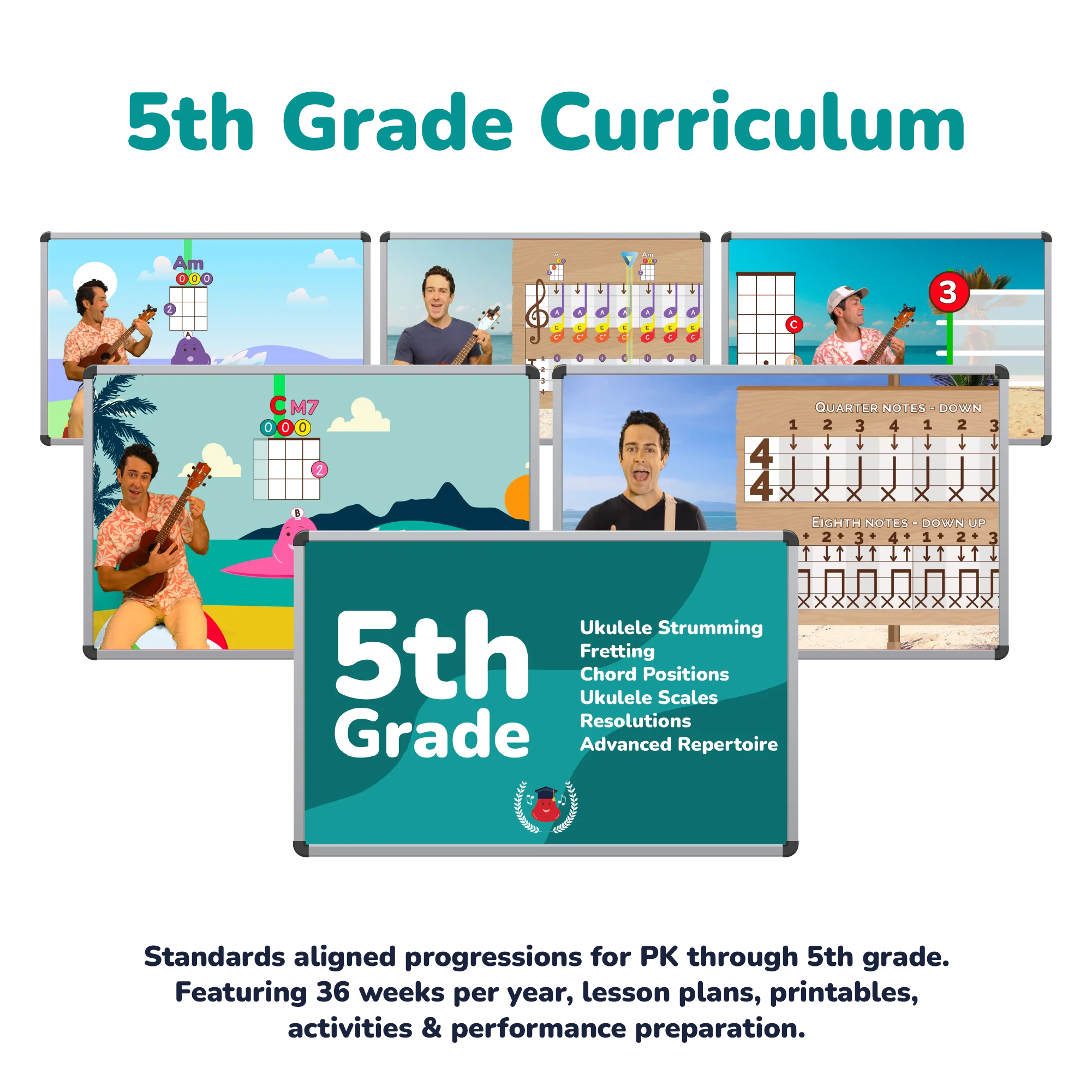 Classroom Kit Plus [Backorder - April] - Image 12