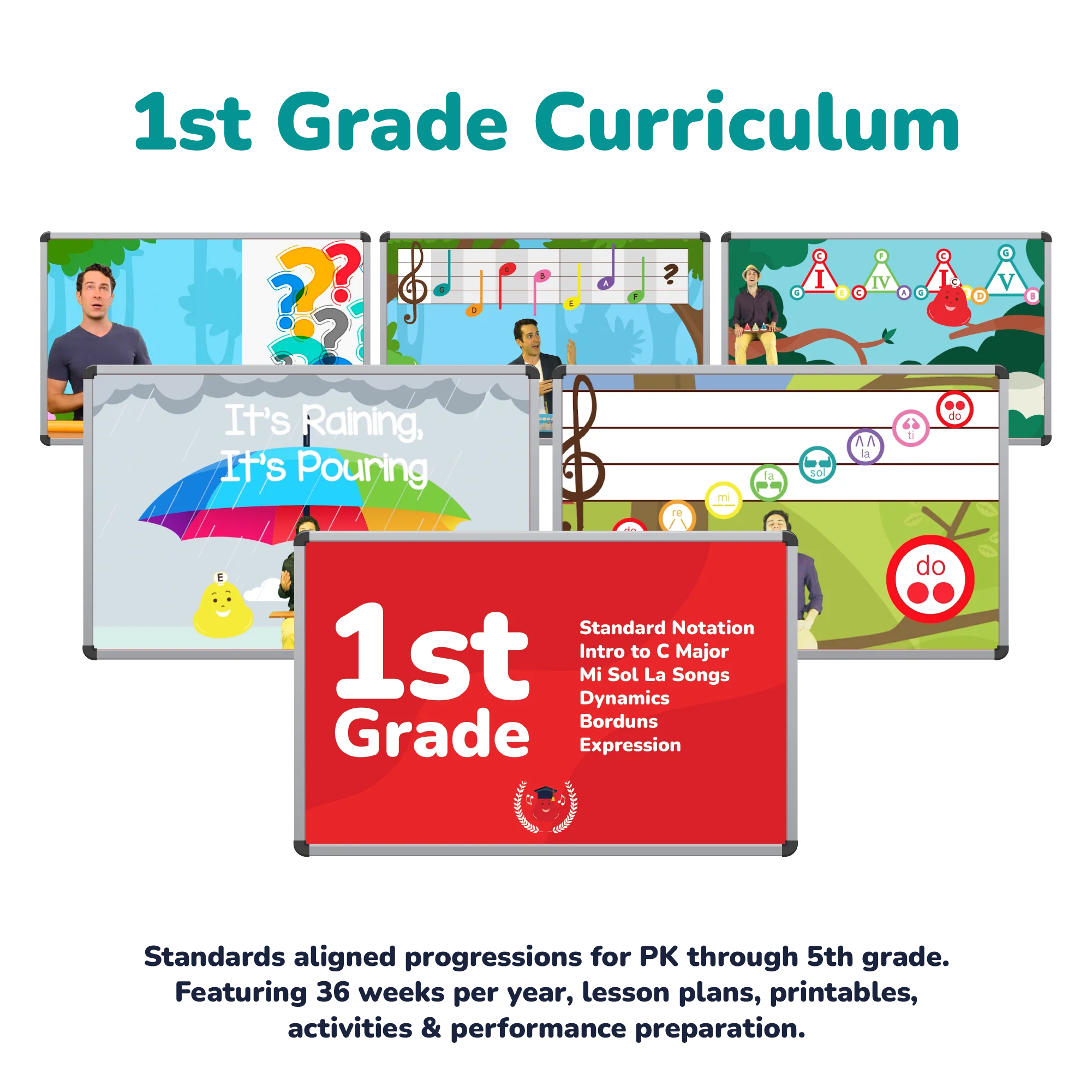 Classroom Kit Plus [Backorder - April] - Image 9
