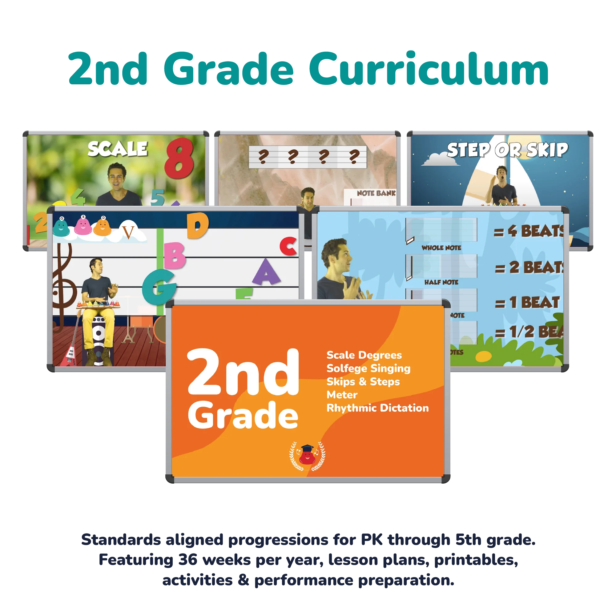 Classroom Kit Plus [Backorder - April] - Image 10