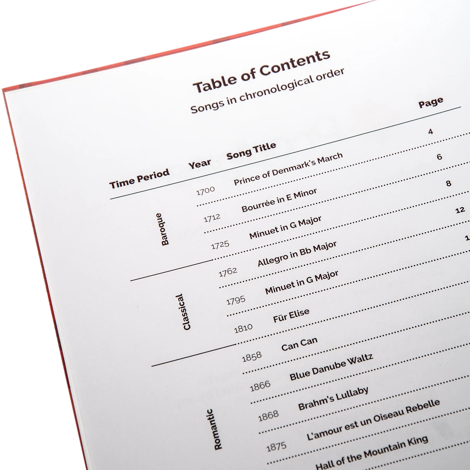 Colorful Classics Songbook - Image 3