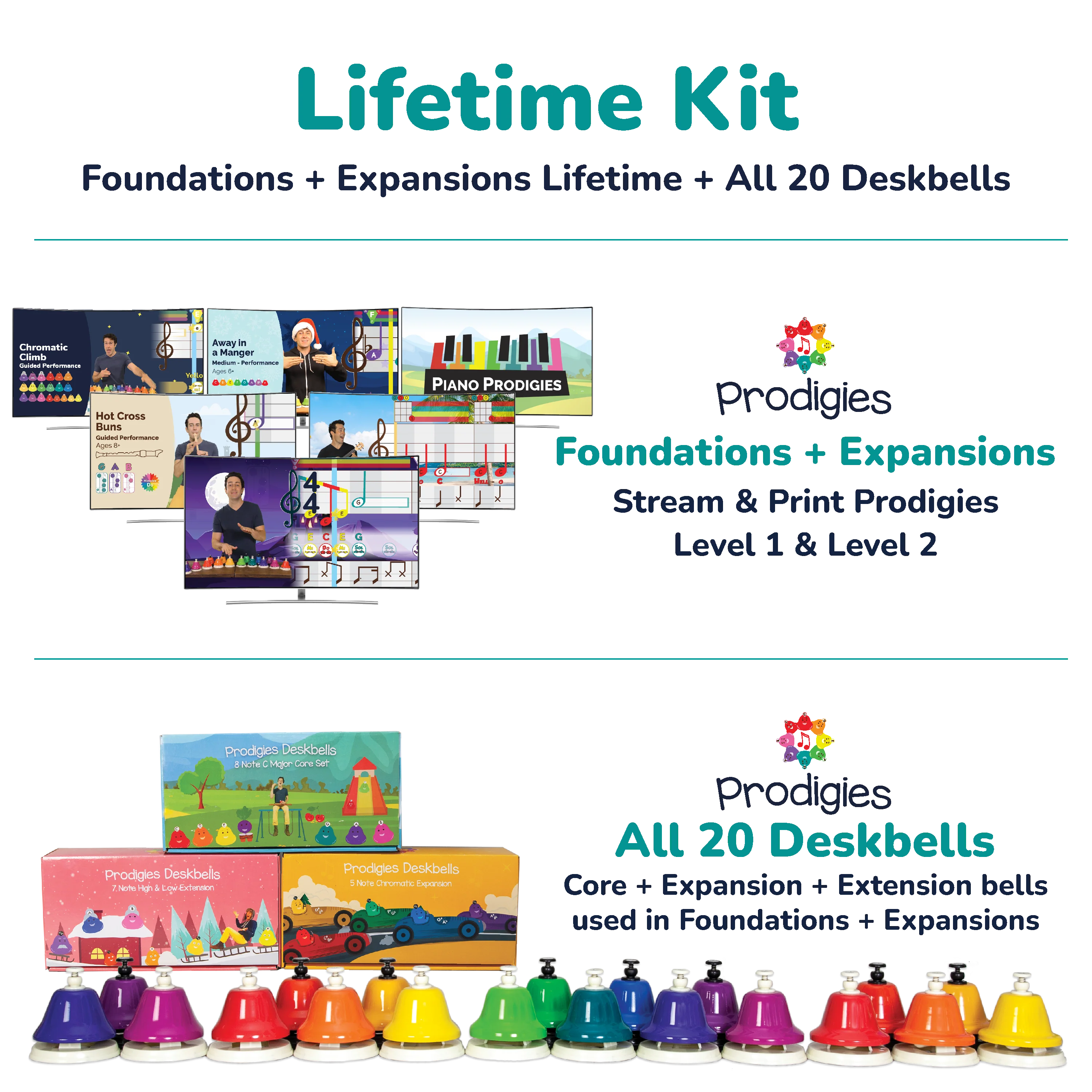 Lifetime Kit - Image 5