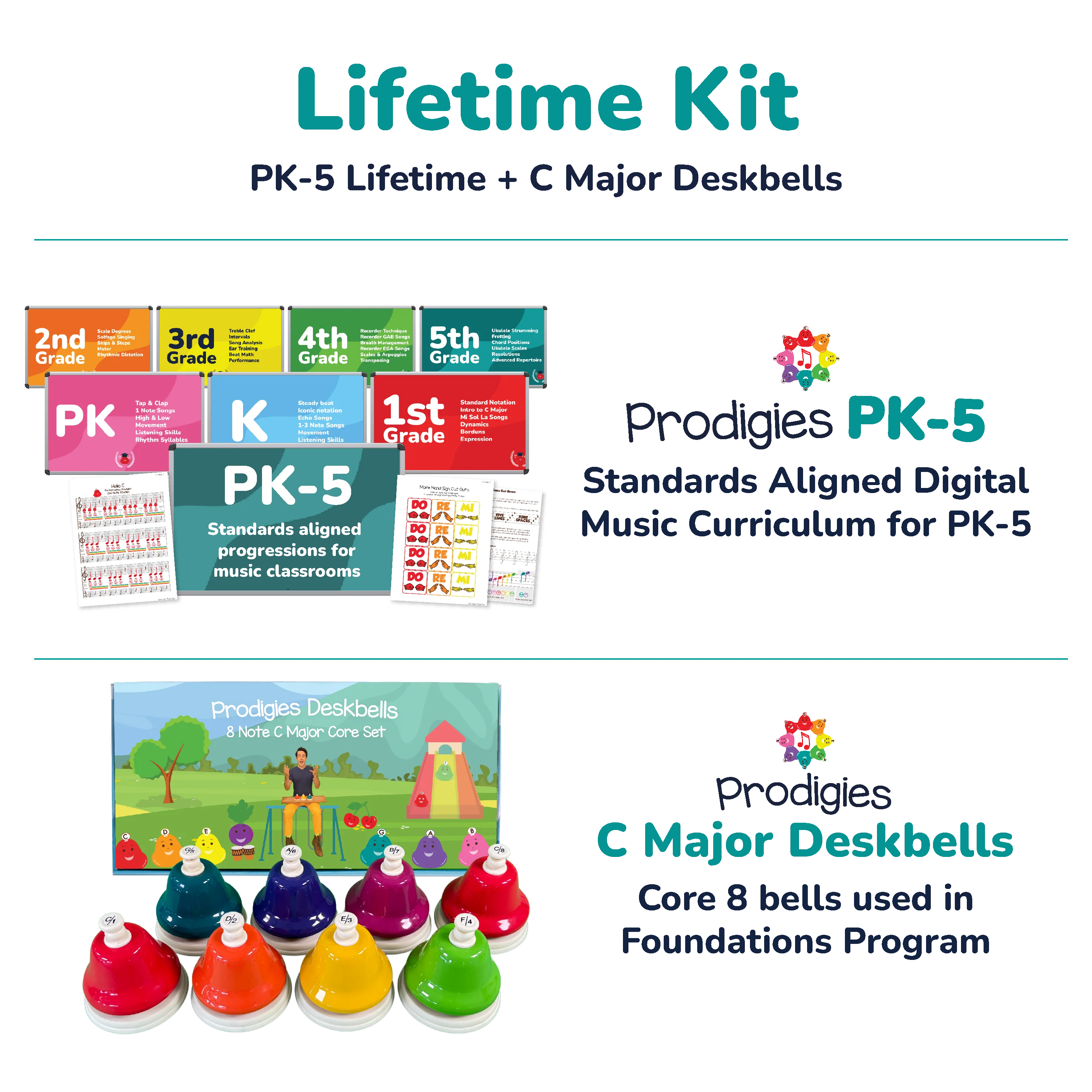 Lifetime Kit - Image 6