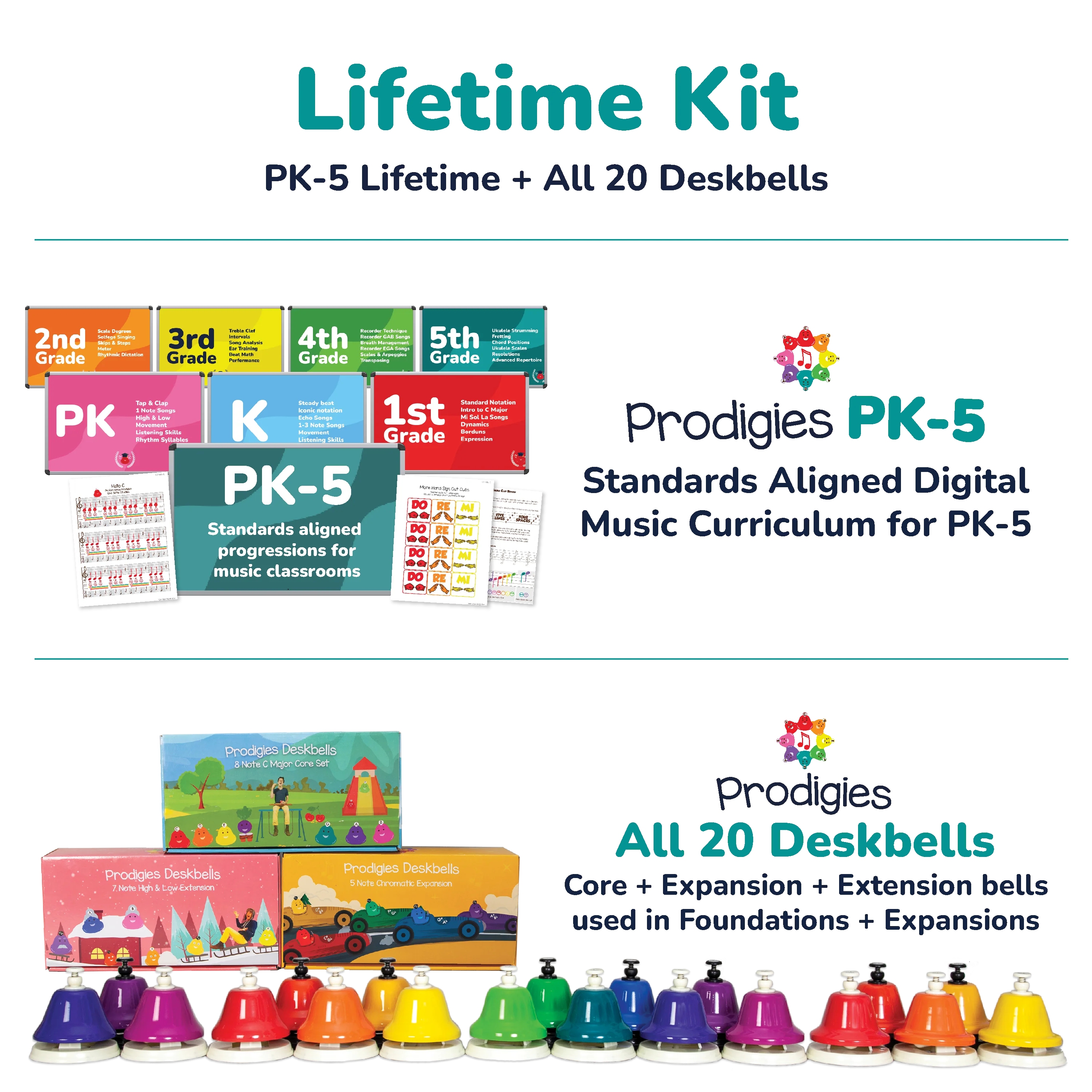 Lifetime Kit - Image 7