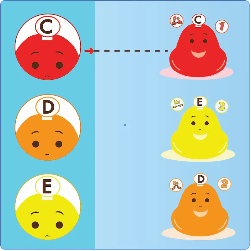 Playtime Prodigies Workbook (Primer) - Image 6