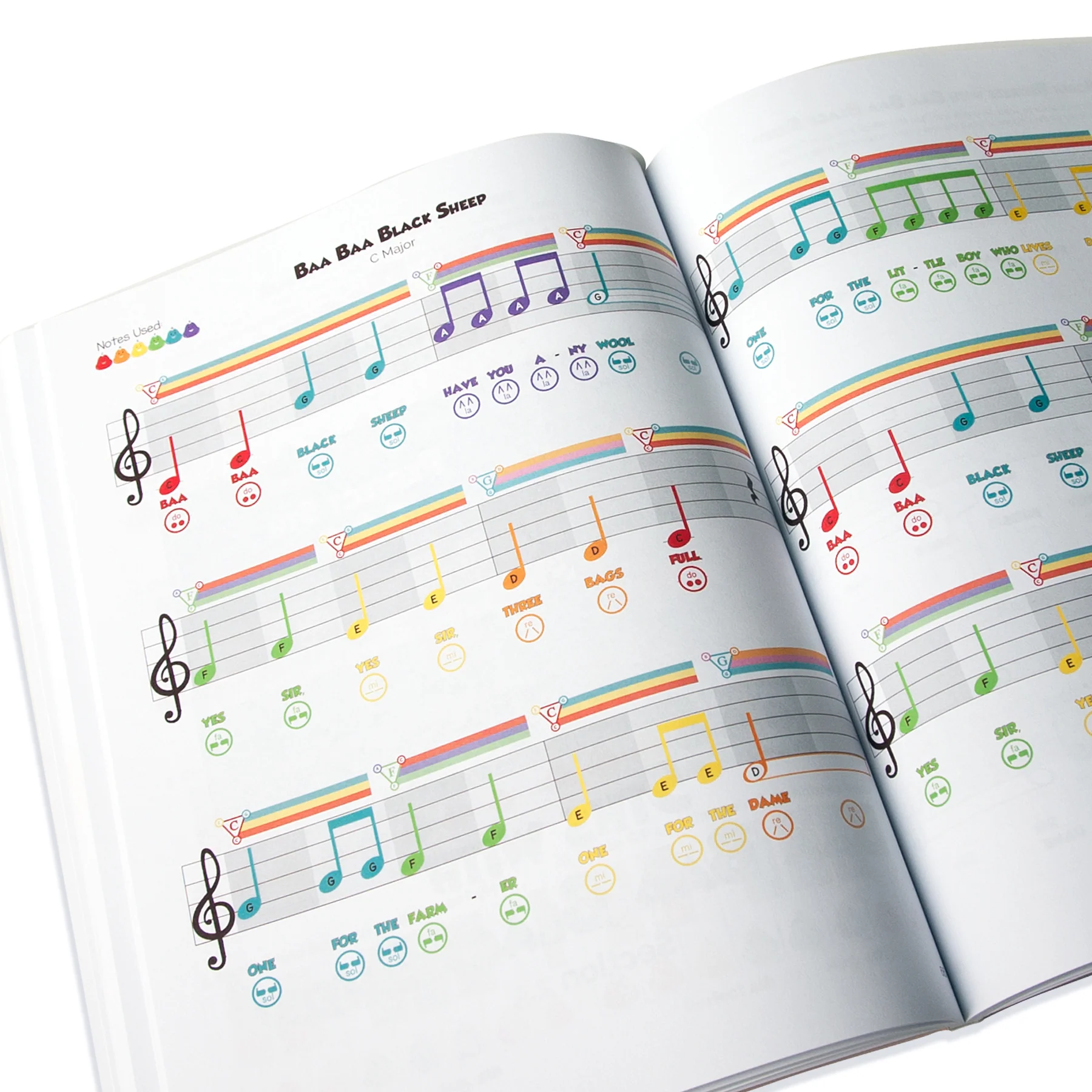 General Music Level 2, Chapter 2 - Image 4