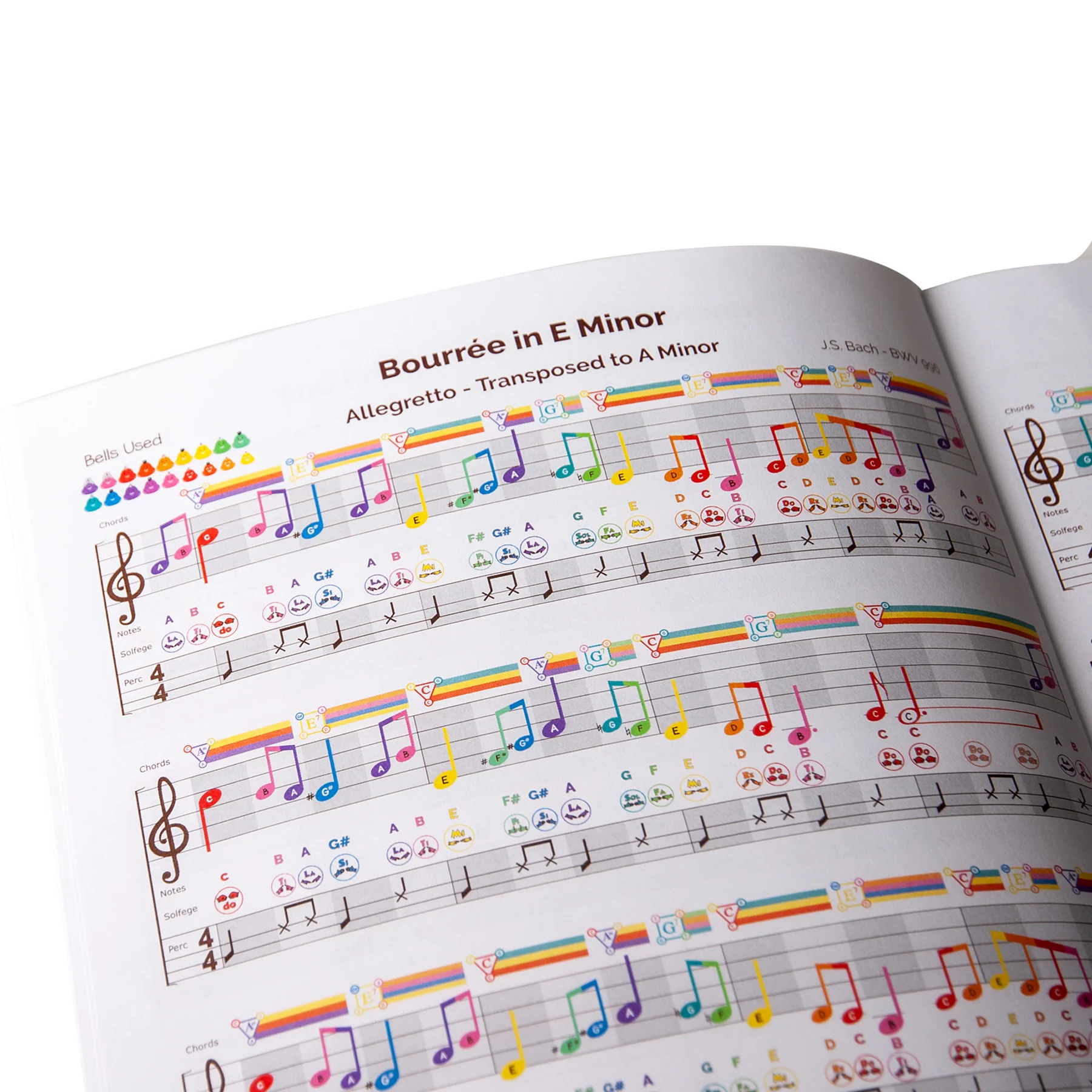 Songbook Bundle - Image 15