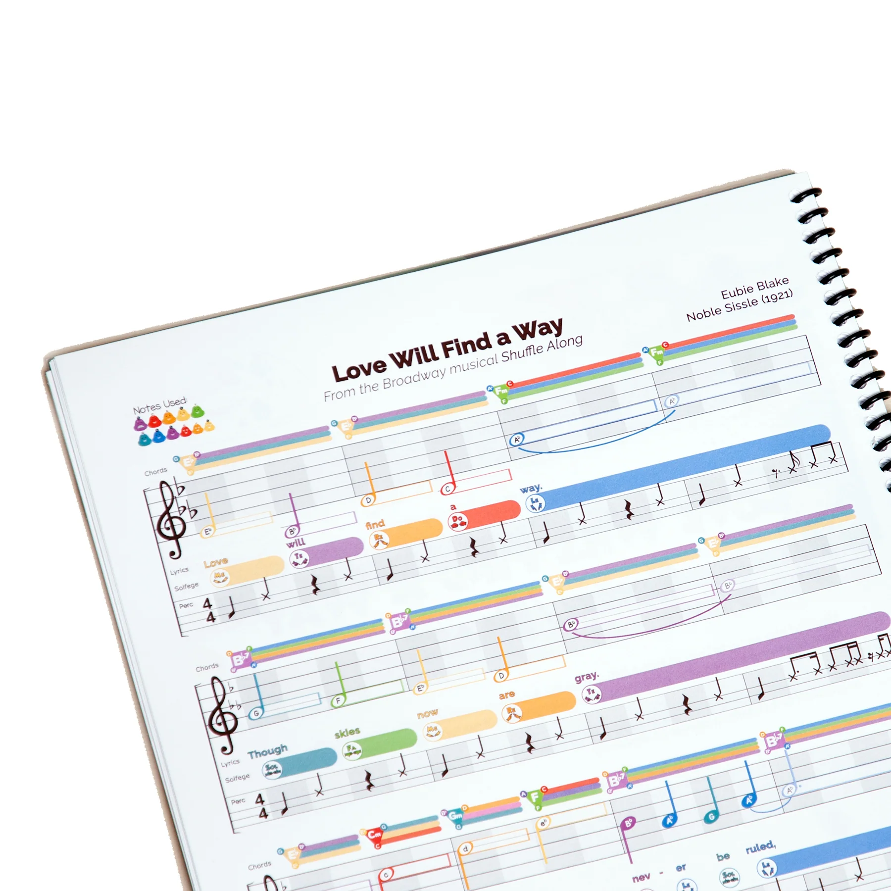 Songbook Bundle - Image 18