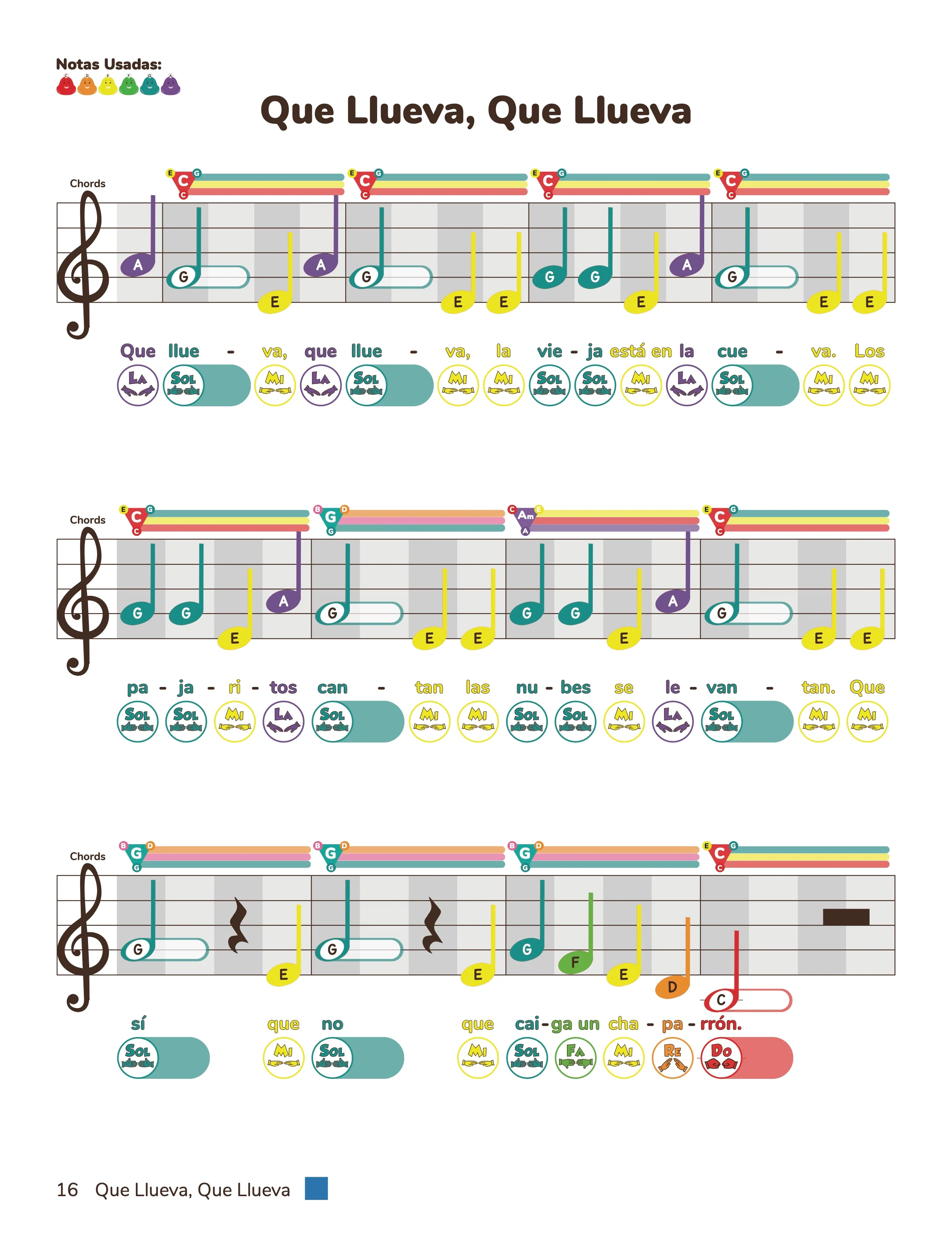 Songbook Bundle - Image 23