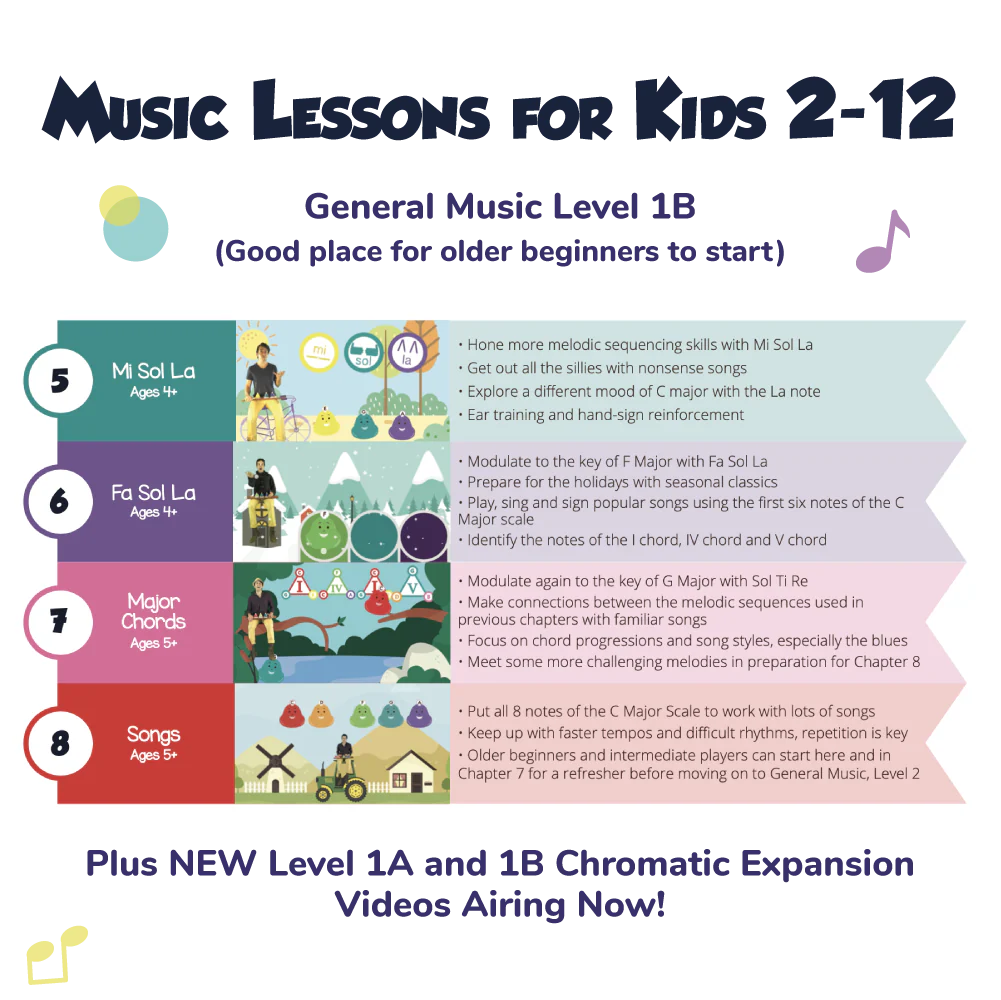 Starter Kit - Image 4