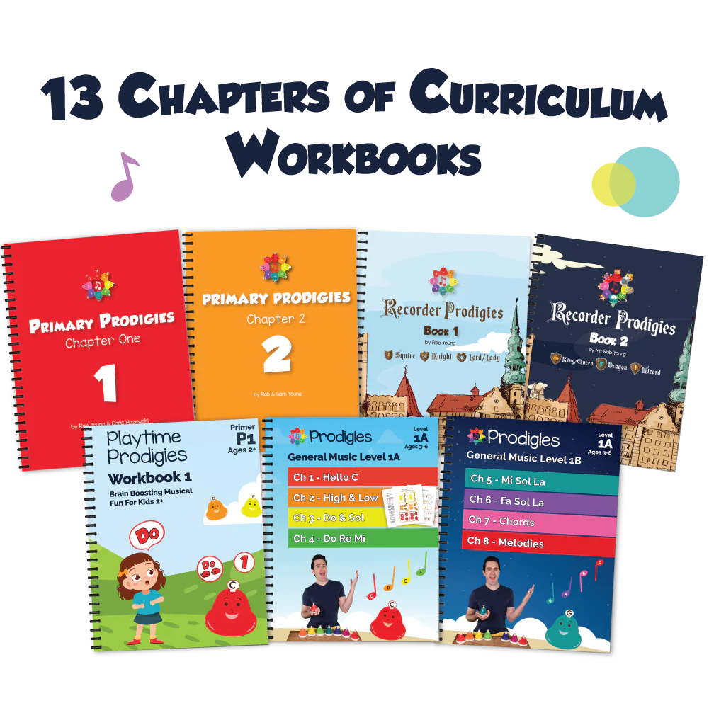 Ultimate Kit Plus - Image 4